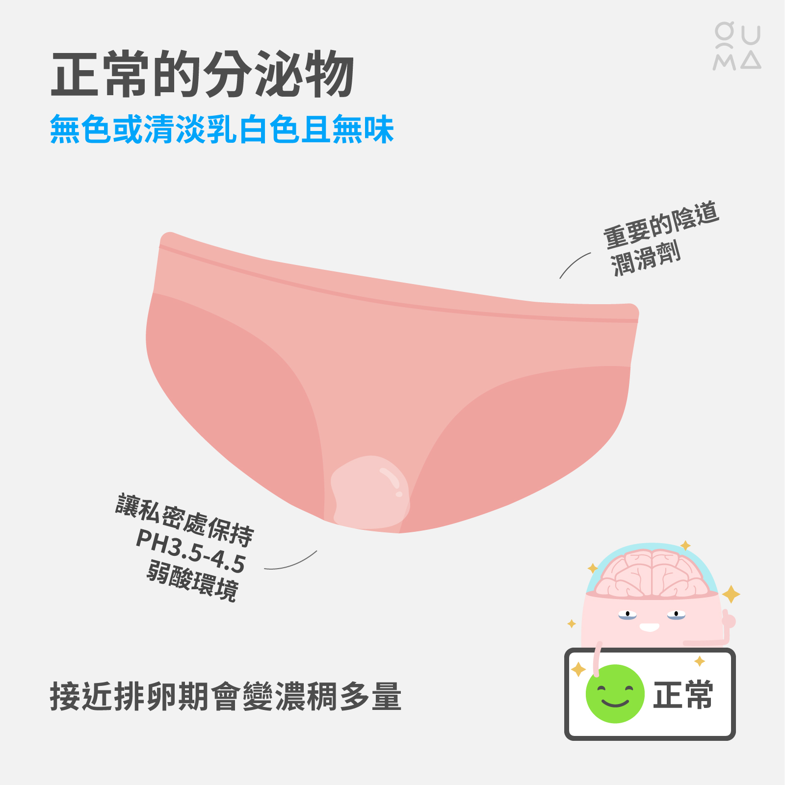 正常的內褲分泌物無色或清淡乳白色且無味，這是女性私密處重要的潤滑劑。