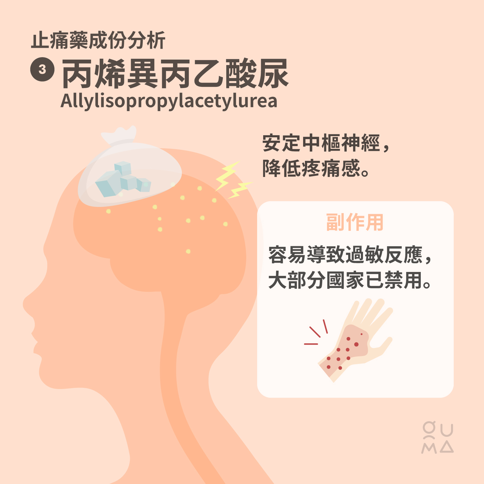 經痛止痛藥該怎麼選？