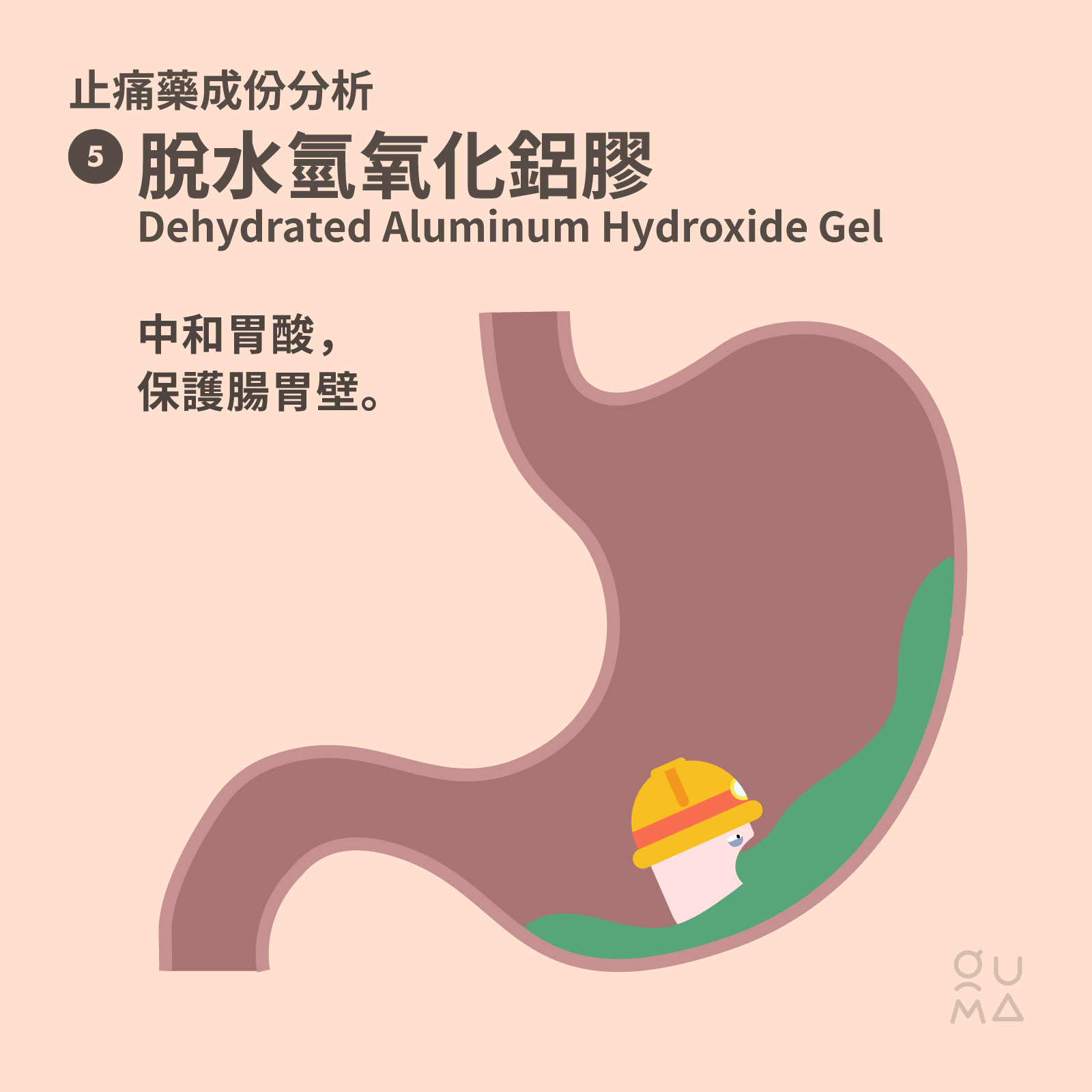經痛止痛藥該怎麼選？