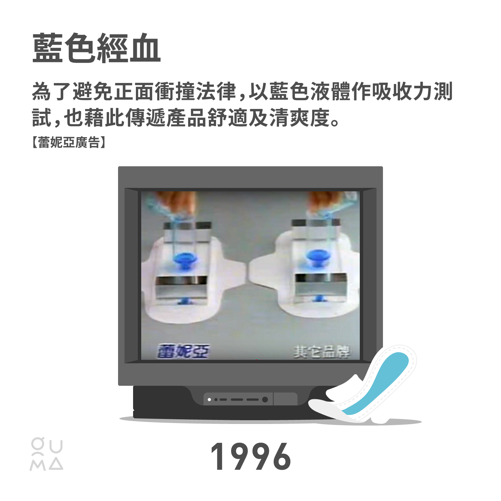近代台灣衛生用品廣告演變 (上)