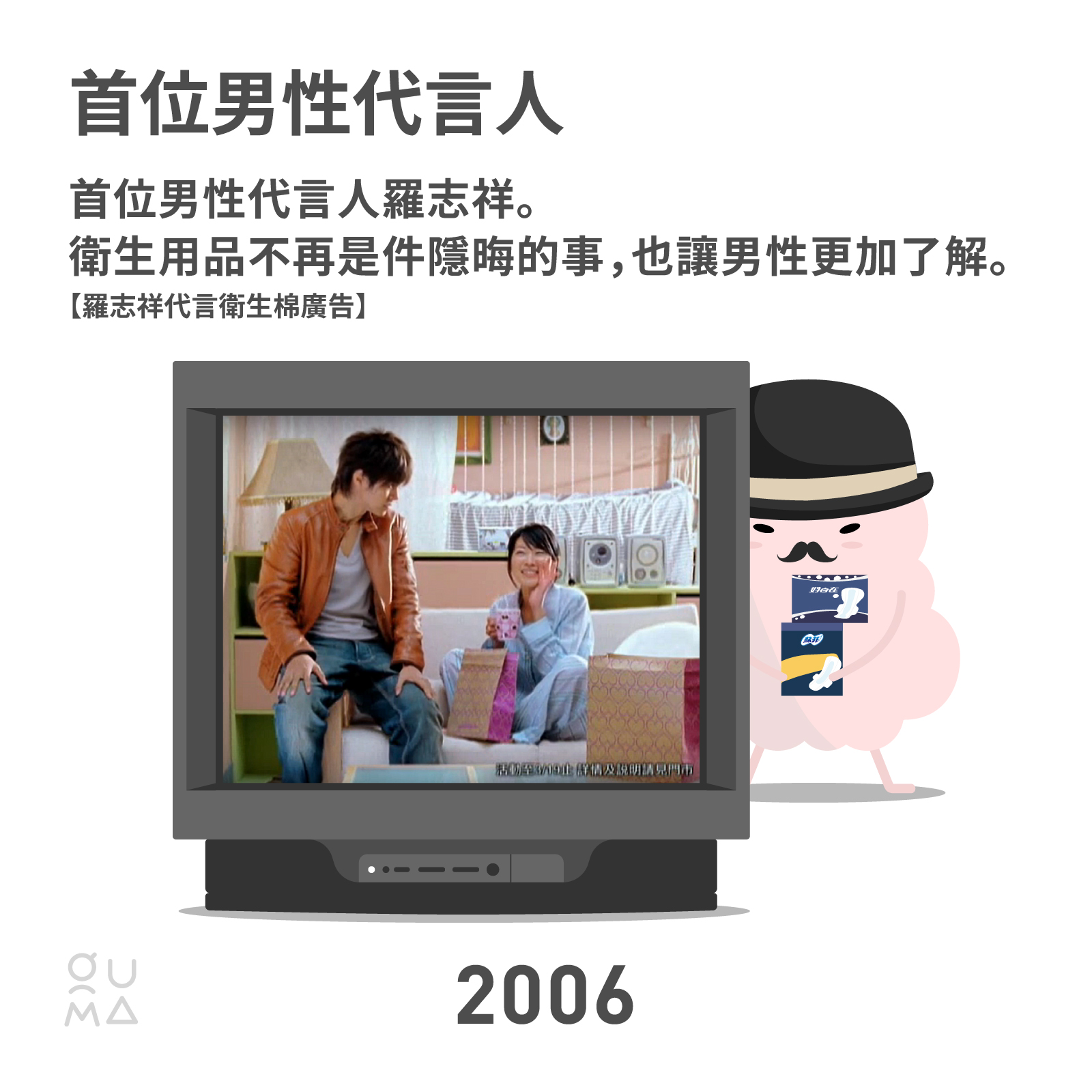 近代台灣衛生用品廣告演變 (上)