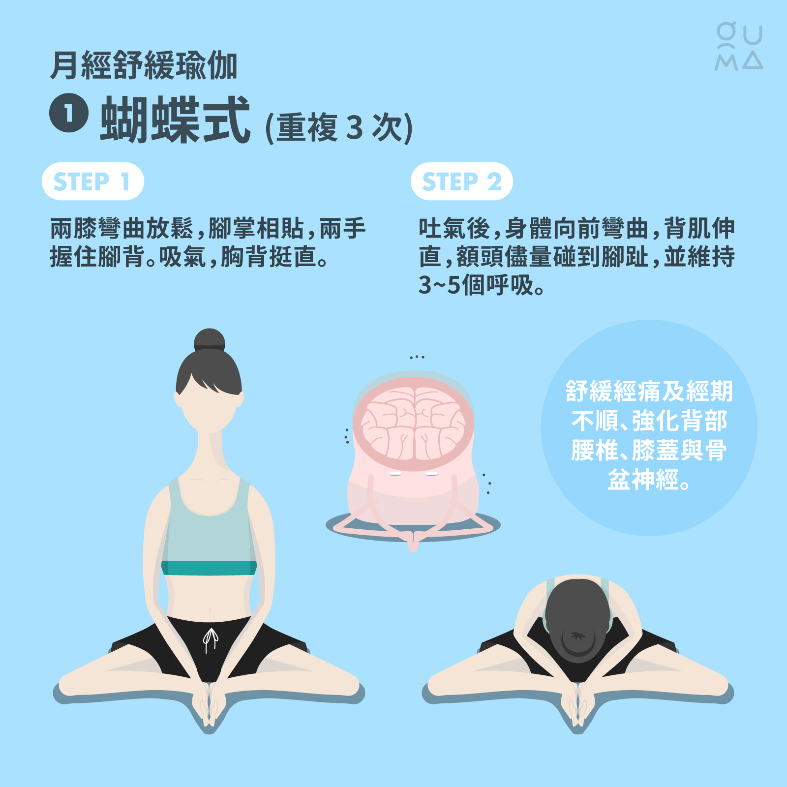 生理期瑜珈，幫助你舒緩討厭的經痛