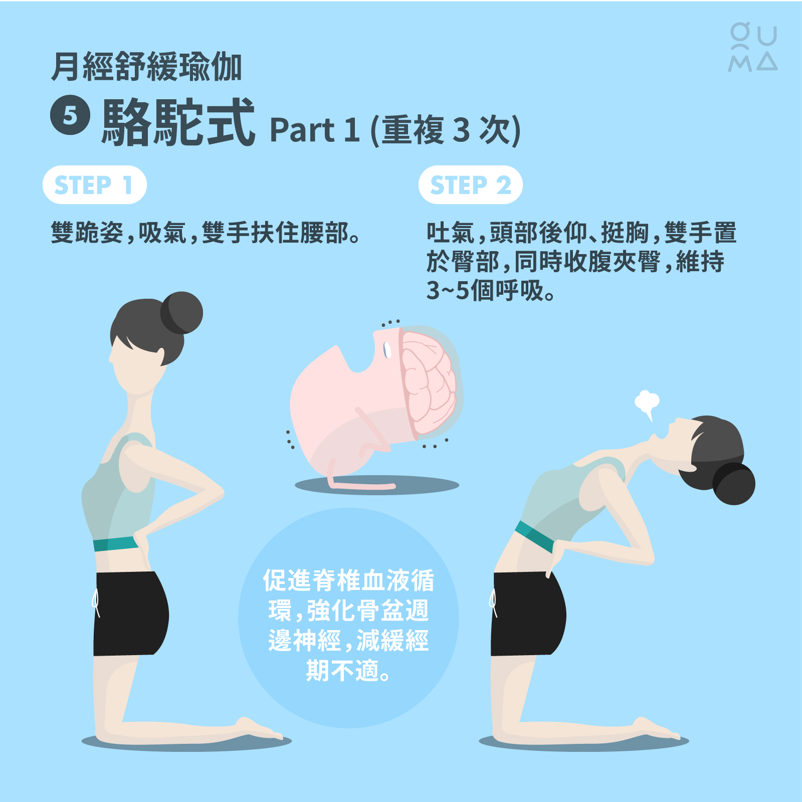 生理期瑜珈，幫助你舒緩討厭的經痛