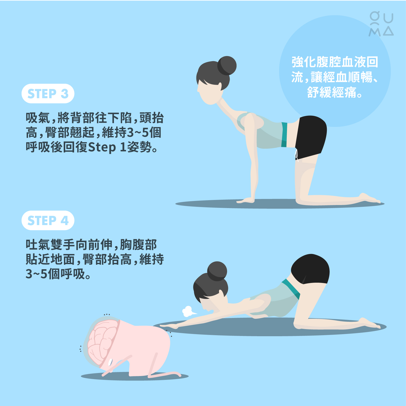 生理期瑜珈，幫助你舒緩討厭的經痛