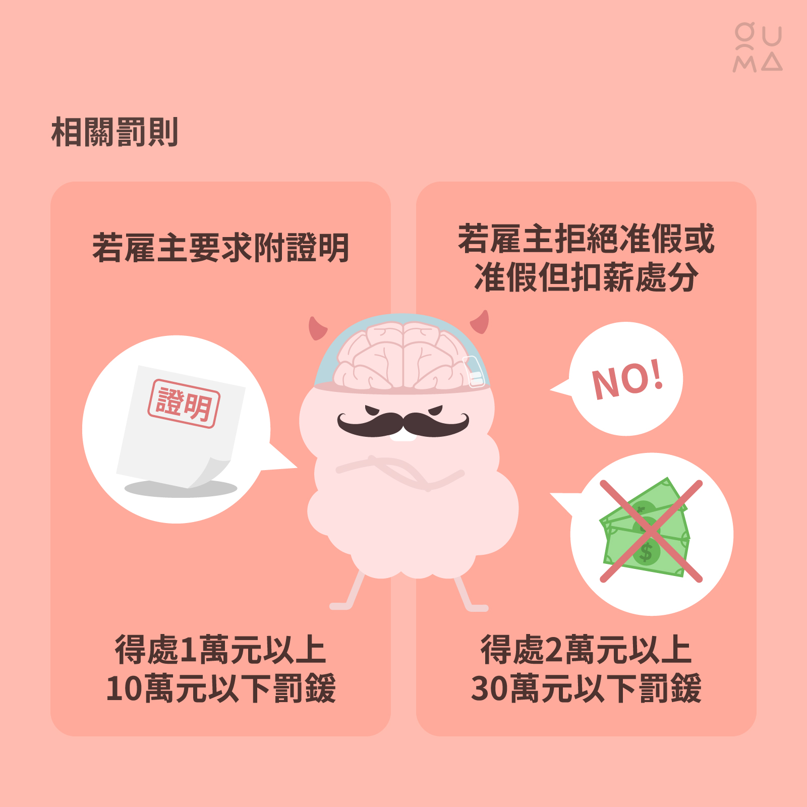 女性生理假你支不支持?