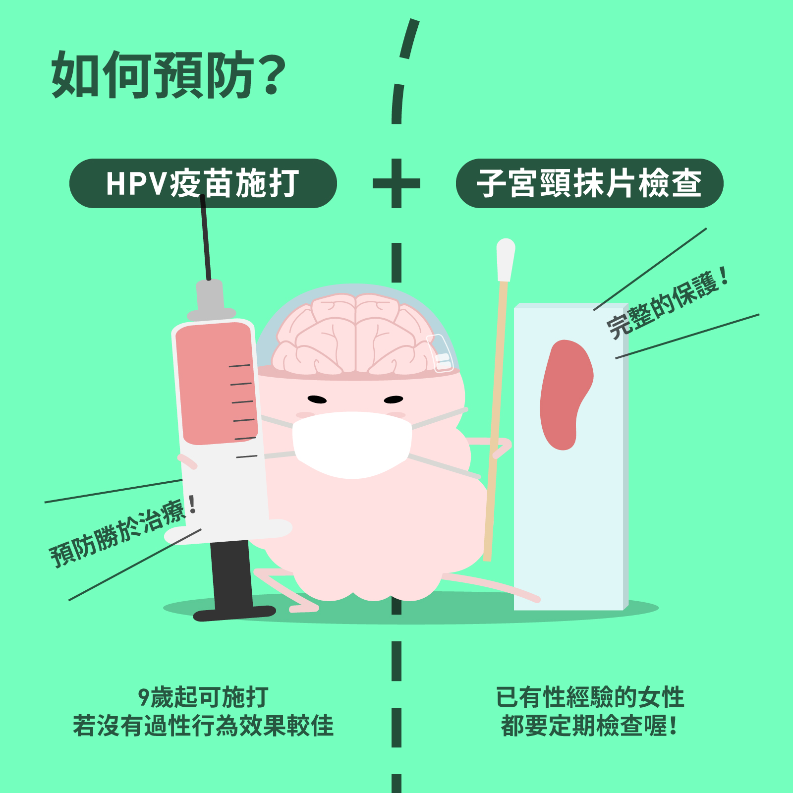 子宮頸癌預防：抹片和疫苗，你做了嗎？