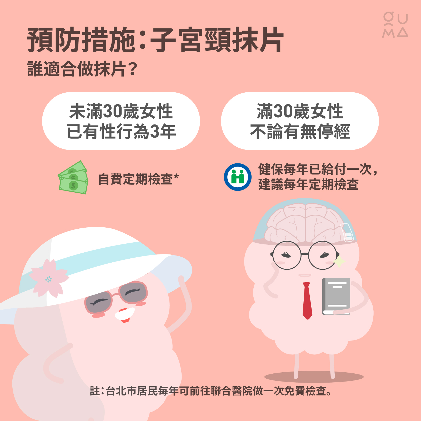 子宮頸癌預防：抹片和疫苗，你做了嗎？
