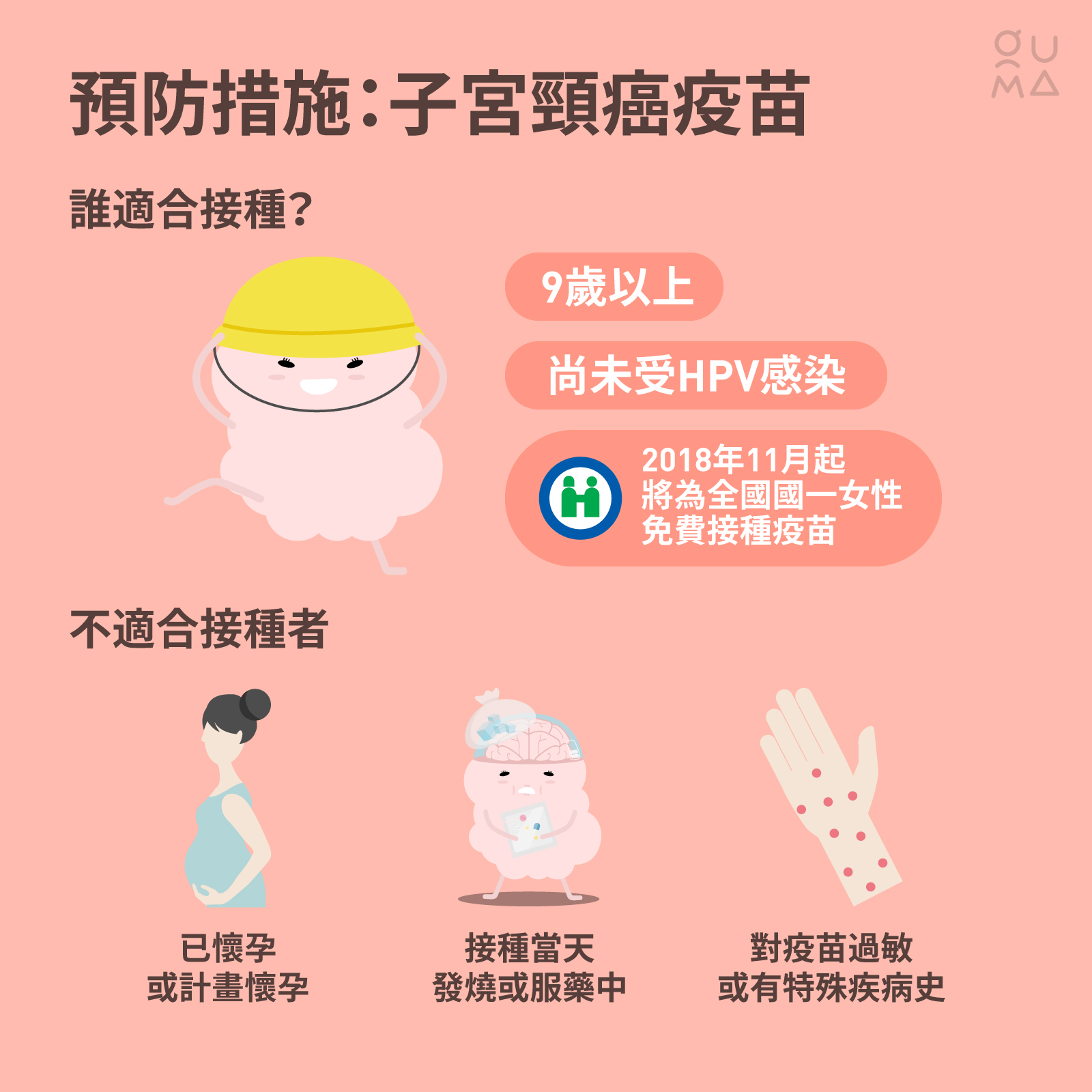 子宮頸癌預防：抹片和疫苗，你做了嗎？