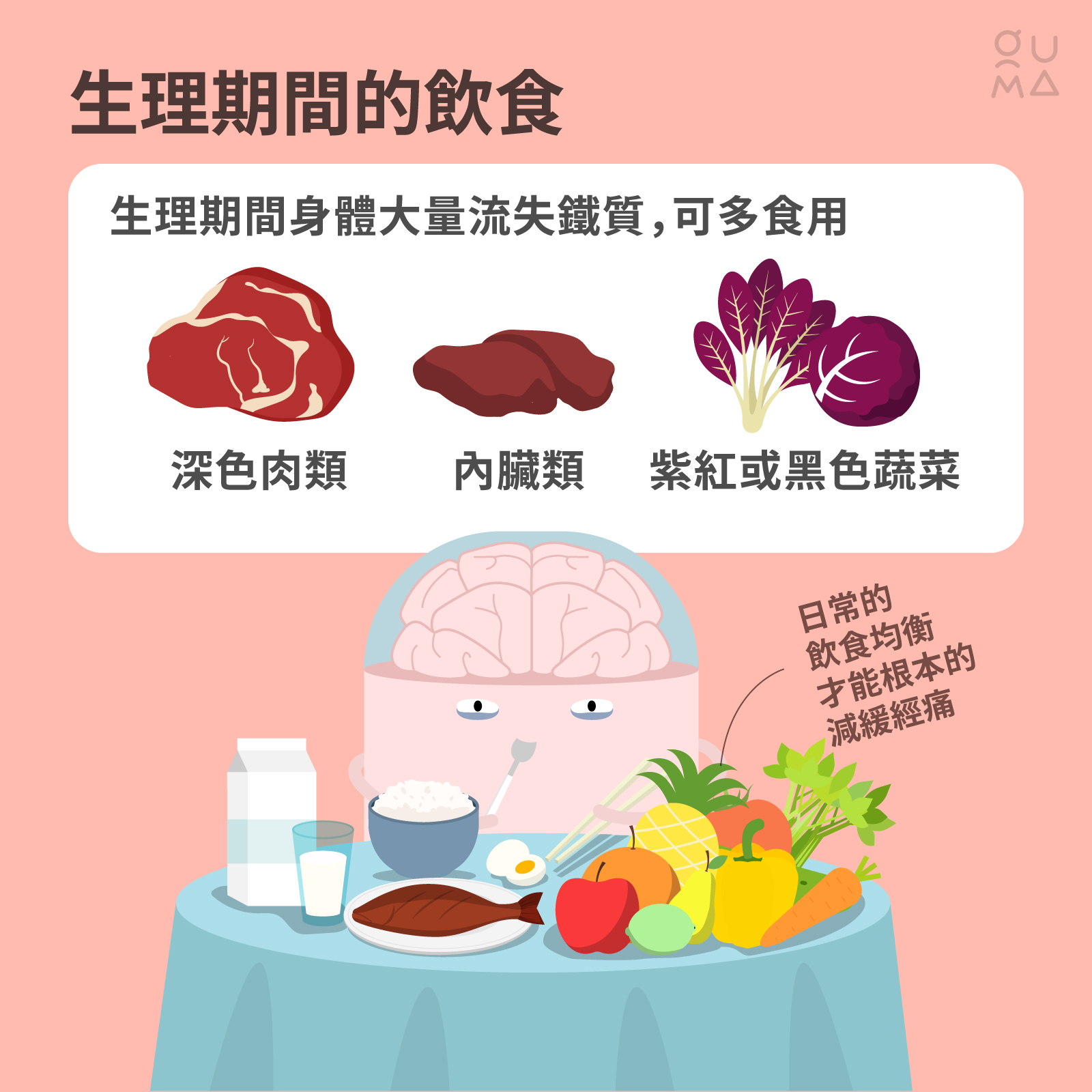 生理期飲食禁忌：破解食補迷思
