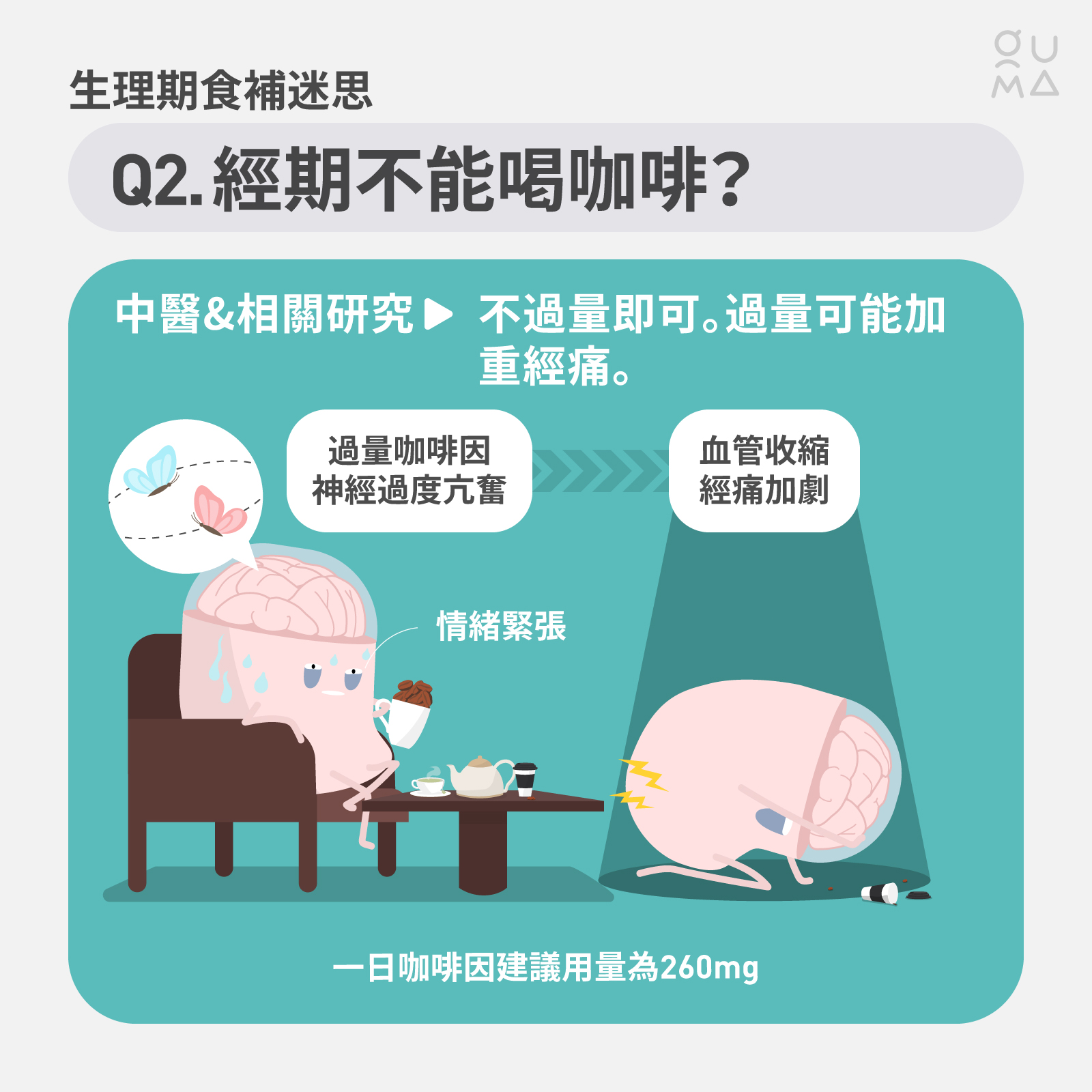 生理期飲食禁忌：破解食補迷思