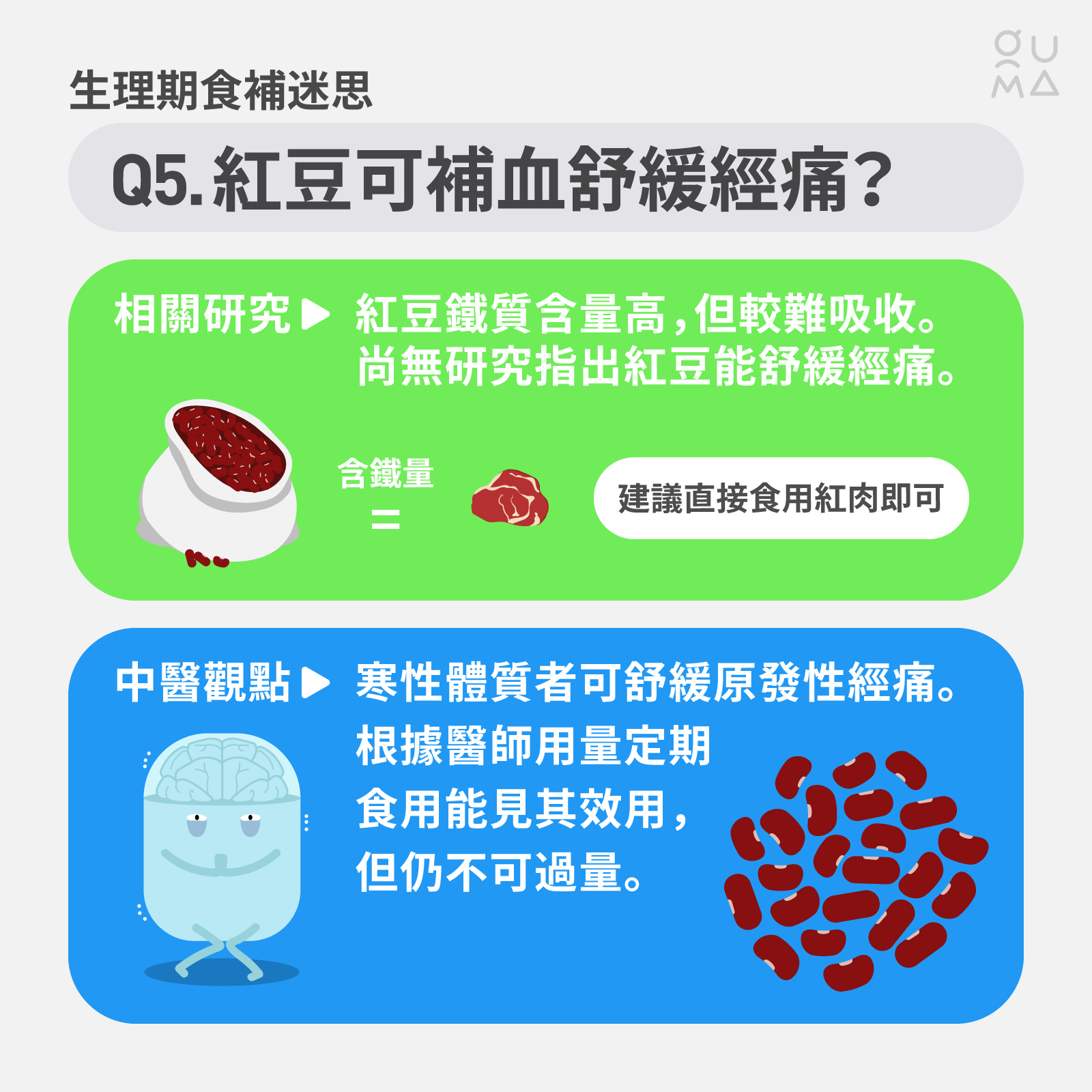 生理期飲食禁忌：破解食補迷思