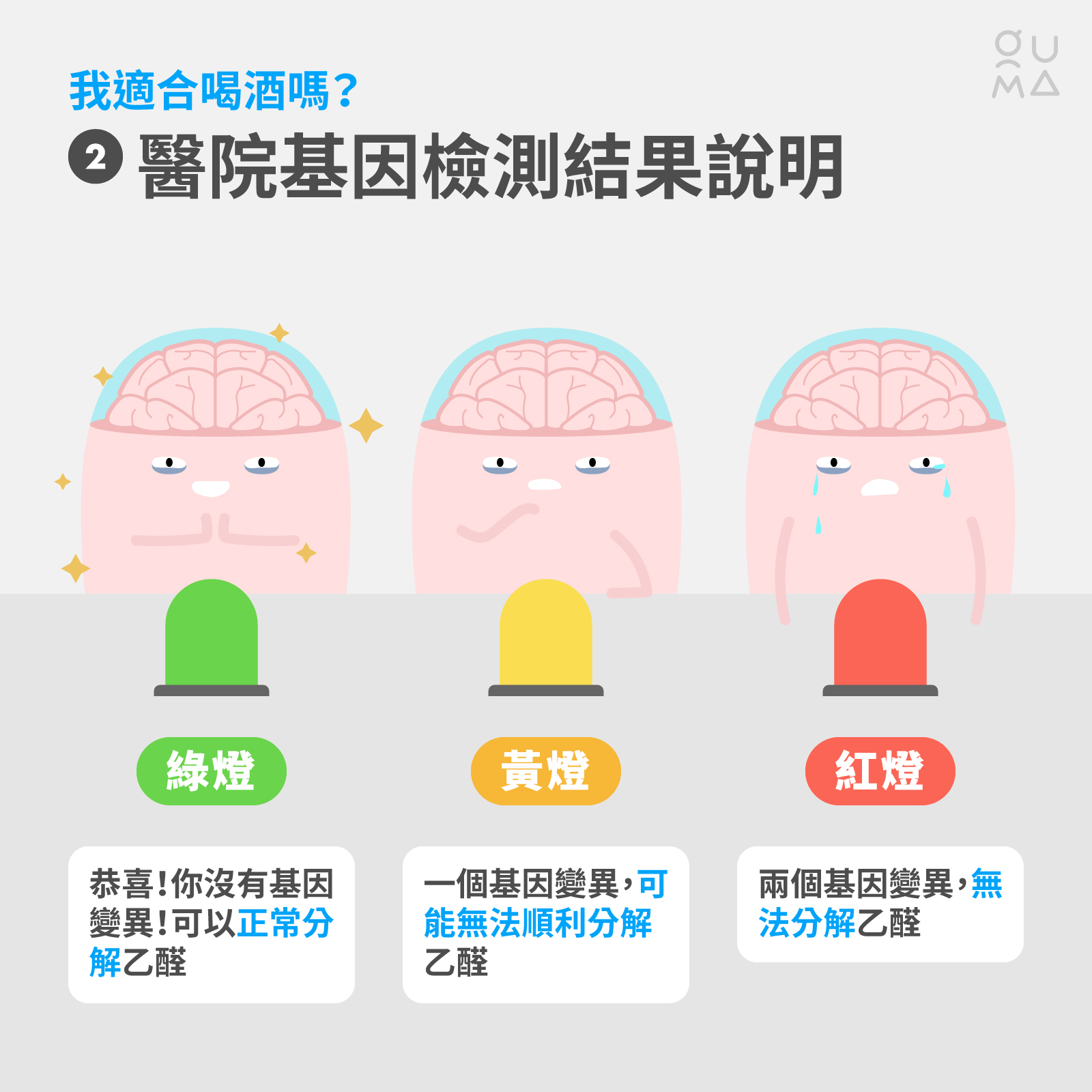 你喝酒就臉紅嗎？