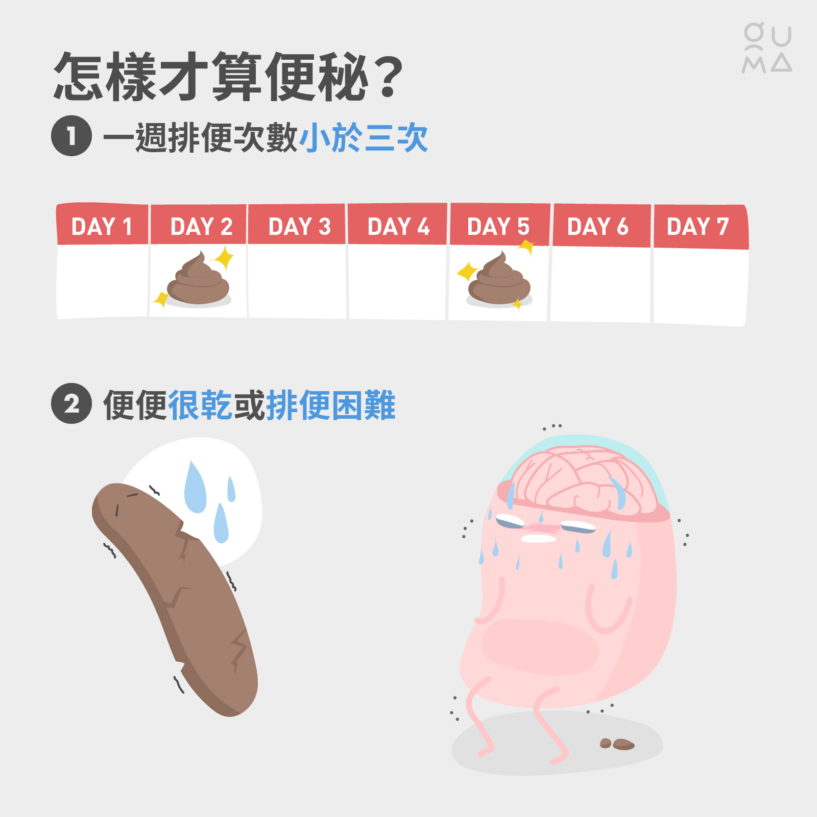 萬惡的便秘