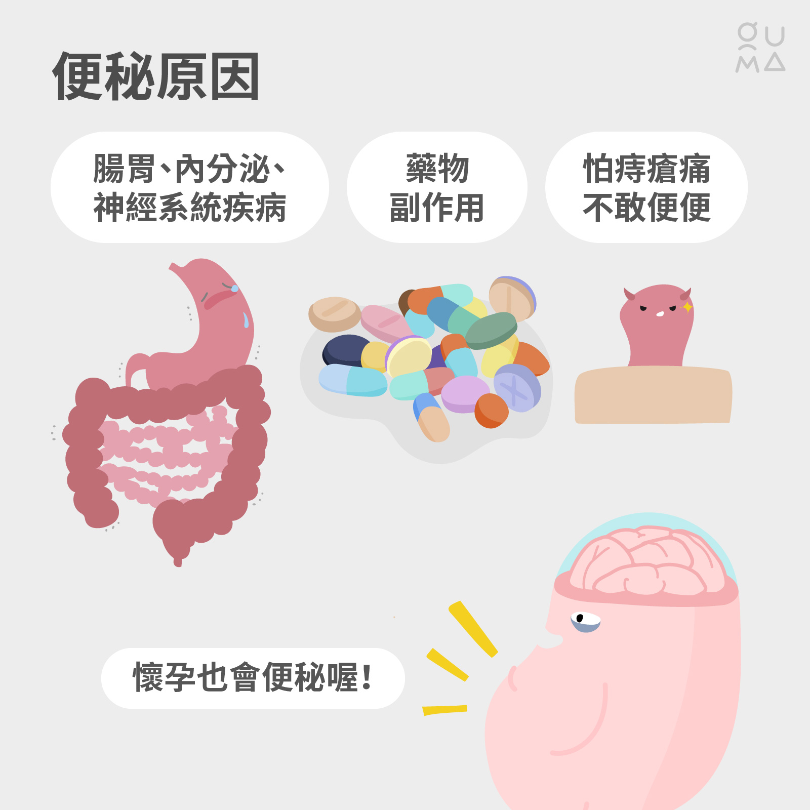萬惡的便秘