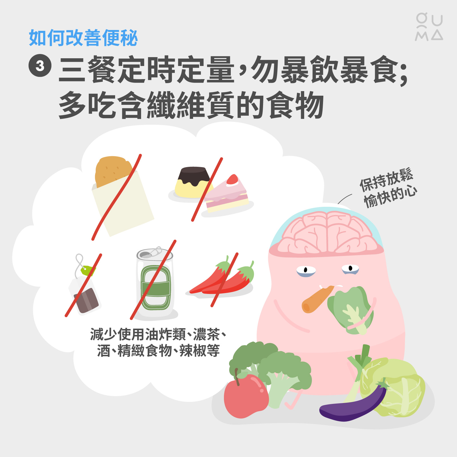 萬惡的便秘